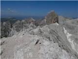 Rifugio Gardeccia - Cima Scalieret